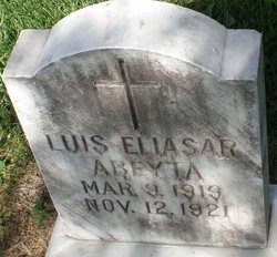 Luis Eliasar Abeyta 