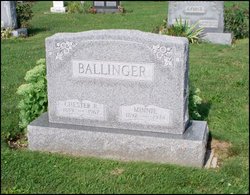 Chester Ray Ballinger 