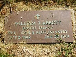 William Thomas Abbott 