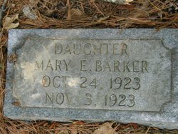 Mary E Barker 
