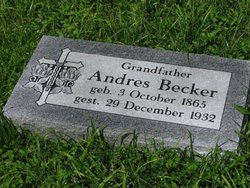 Andreas Becker 