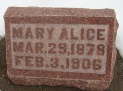 Mary Alice <I>Ashbrook</I> Montgomery 