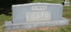 Hugh H. Downs 
