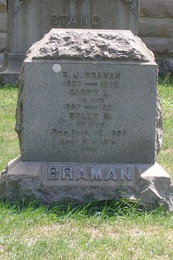 Belle M. <I>Crittenden</I> Braman 
