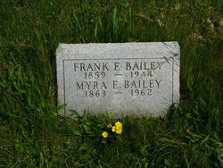 Frank Field Bailey 