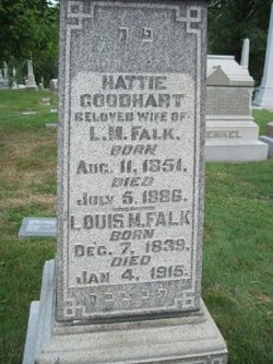 Louis M Falk 