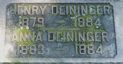 Henry Deininger 
