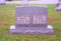 Henrietta Columbia “Nettie” <I>Gilbert</I> Croom 
