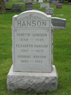 Martin Hanson 