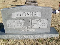 Dicie E. <I>Jones</I> Eubank 