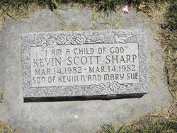 Kevin Scott Sharp 