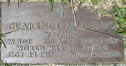 Clarence M. Kizzire 