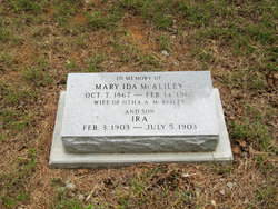 Mary Ann Ida <I>Locke</I> McAliley 