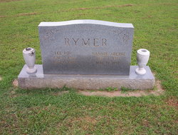 Lee Roy Rymer 