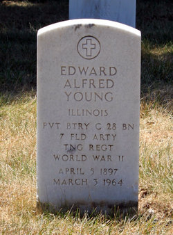 Edward Alfred Young 