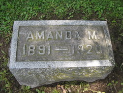 Amanda Mary Adee 