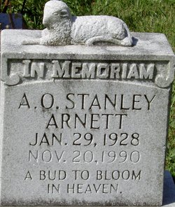 A. O. Stanley Arnett 