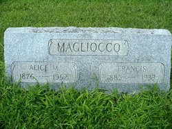 Alice M Magliocco 