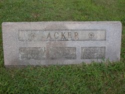 Melville C. Acker 