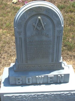 Clarence Alferson Bowen 