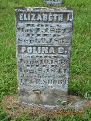 Elizabeth Short (1831-1832) - Find a Grave