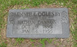 Minnie L. <I>Oglesby</I> Cannon 