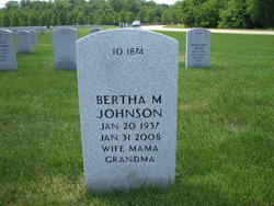 Bertha M Johnson 