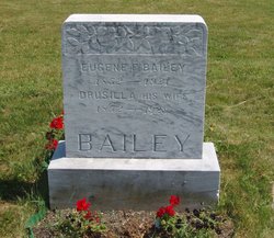 Eugene F. Bailey 