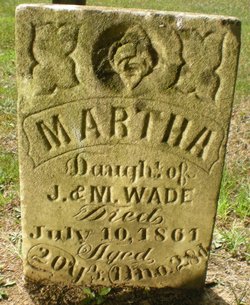 Martha Wate 