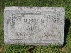 Minnie Mary <I>Lewis</I> Ades 