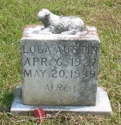 Lola Austin 