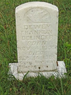Dewey Franklin Dolinger 