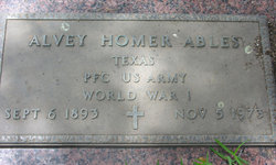 Alvey Homer Ables 