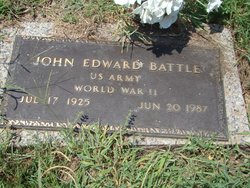 John Edward Battle 
