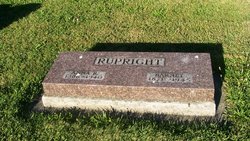 Anna R. Rupright 