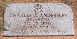 Charles A Anderson 