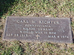 Carl Morris Richter 