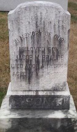 Jacob M. Braude 