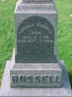 Thomas Russell 