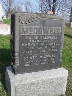Maude <I>Campbell</I> McDowell 
