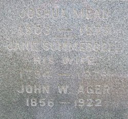 John W Ager 