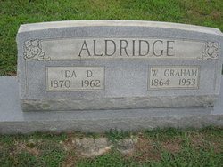 Ida D. <I>Trogdon</I> Aldridge 
