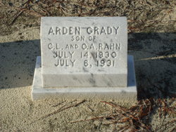 Arden Grady Rahn 