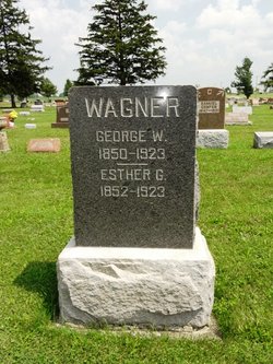 George W. Wagner 