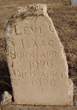 Levi Isaac 