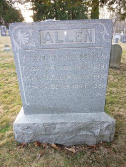 Eliza J Allen 