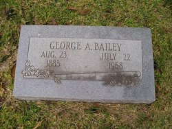 George A Bailey 