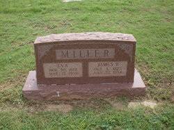 James Robert Miller 