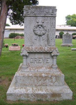 Henry C Greve 