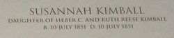 Susannah R. Kimball 